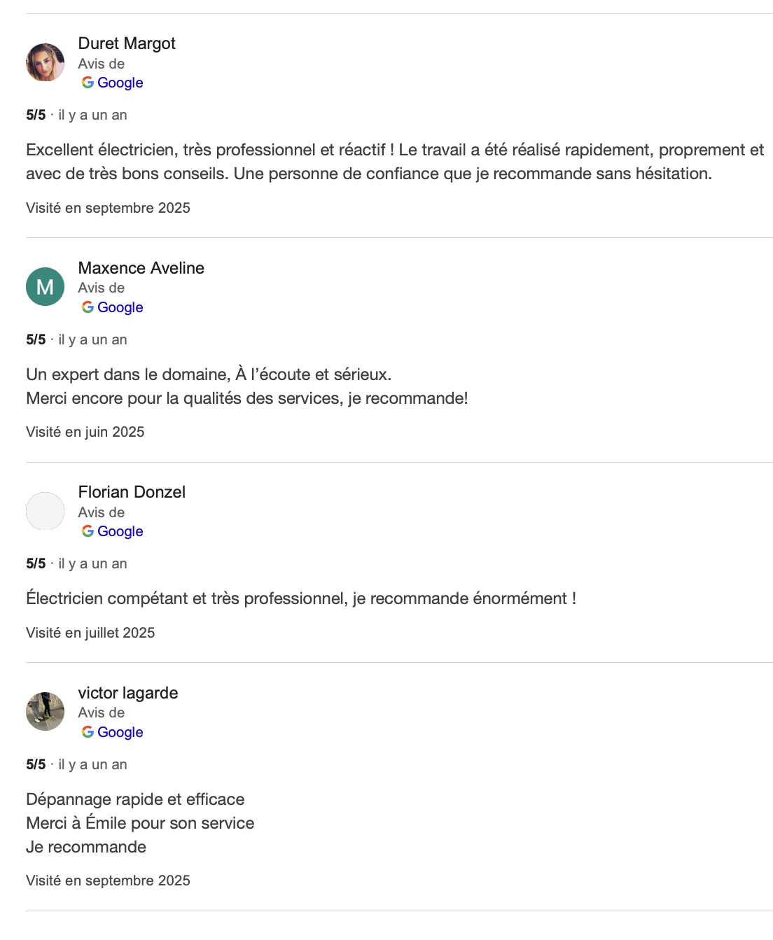 Avatars des auteurs des avis Google